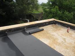 nieuw plat dak