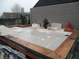 isolatie voor platte daken