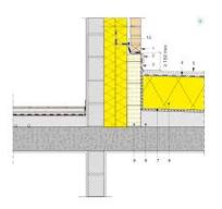 aansluiting plat dak op muur